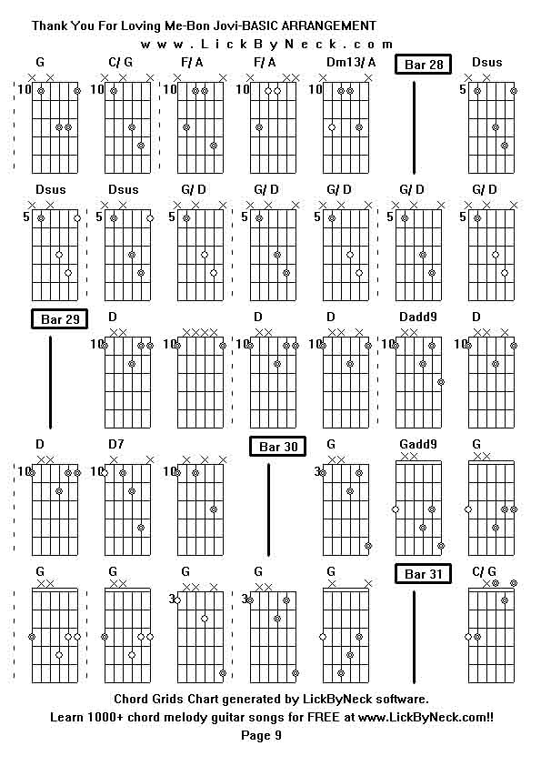 Chord Grids Chart of chord melody fingerstyle guitar song-Thank You For Loving Me-Bon Jovi-BASIC ARRANGEMENT,generated by LickByNeck software.